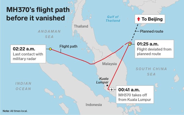 Decoding the Mystery of Malaysia Airlines Flight MH370: Insights and Theories 10 Years On